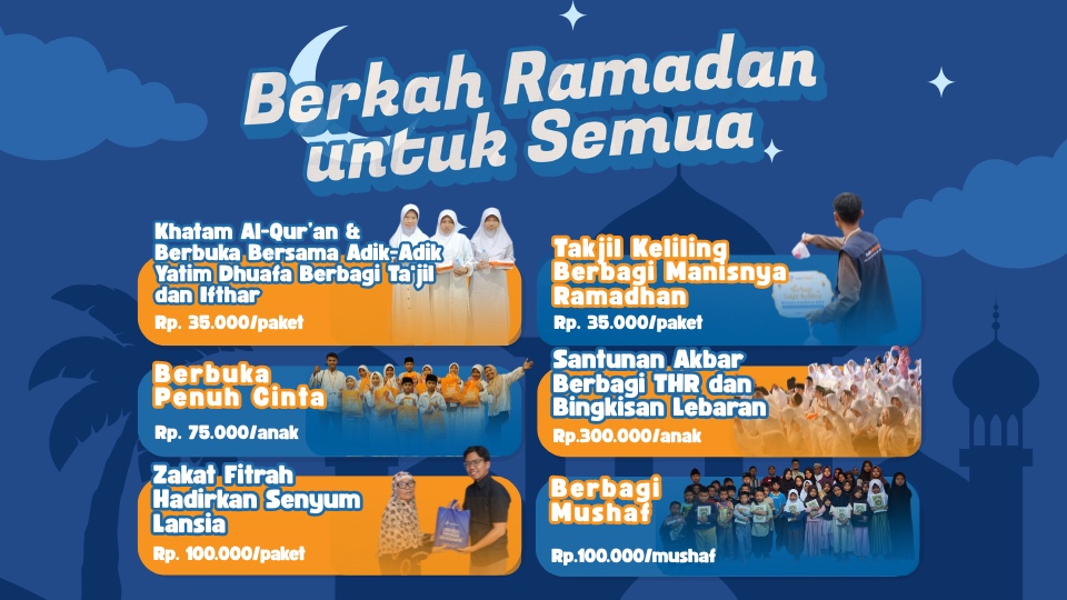 6 Program Kebaikan HaloZakat di Bulan Suci Ramadhan 1447 H